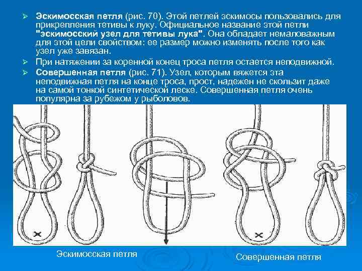 Эскимосская петля (рис. 70). Этой петлей эскимосы пользовались для прикрепления тетивы к луку. Официальное