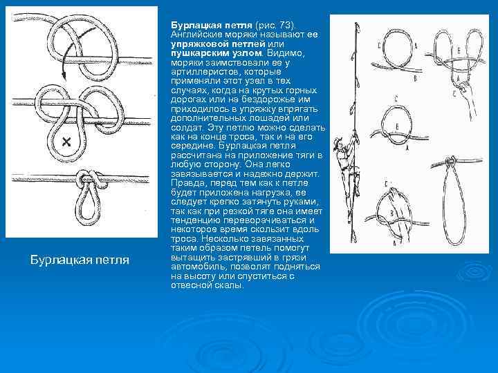 Ø Бурлацкая петля (рис. 73). Английские моряки называют ее упряжковой петлей или пушкарским узлом.