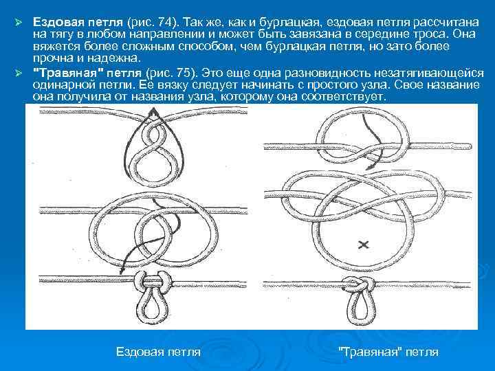 Ездовая петля (рис. 74). Так же, как и бурлацкая, ездовая петля рассчитана на тягу