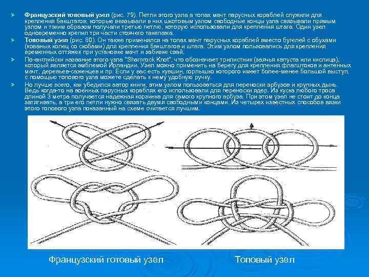 Ø Ø Французский топовый узел (рис. 79). Петли этого узла а топах мачт парусных