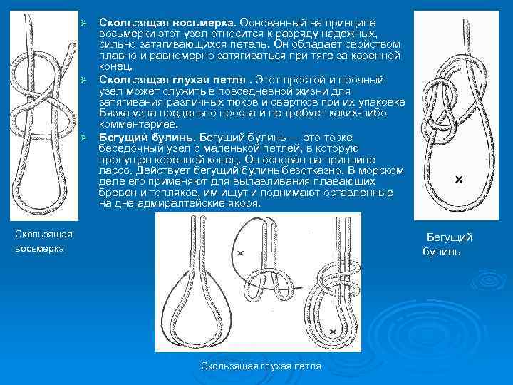 Скользящая петля схема