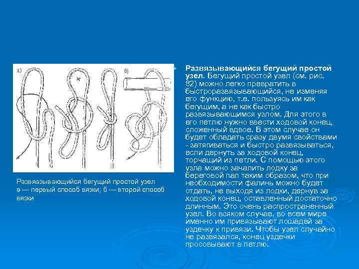 Ø Развяазывающийся бегущий простой yзел а — первый способ вязки; б — второй способ