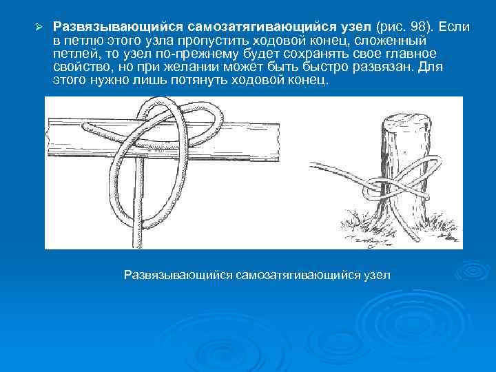 Ø Развязывающийся самозатягивающийся узел (рис. 98). Если в петлю этого узла пропустить ходовой конец,