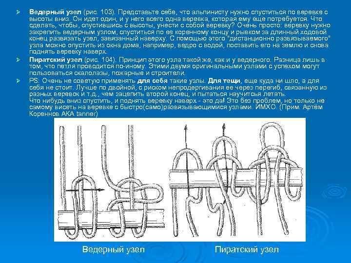 Ø Ø Ø Ведерный узел (рис. 103). Представьте себе, что альпинисту нужно спуститься по