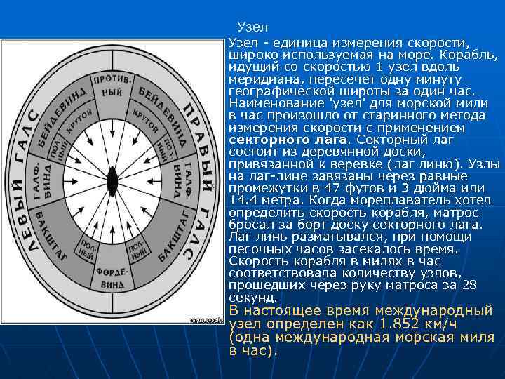 Узел n Узел - единица измерения скорости, широко используемая на море. Корабль, идущий со