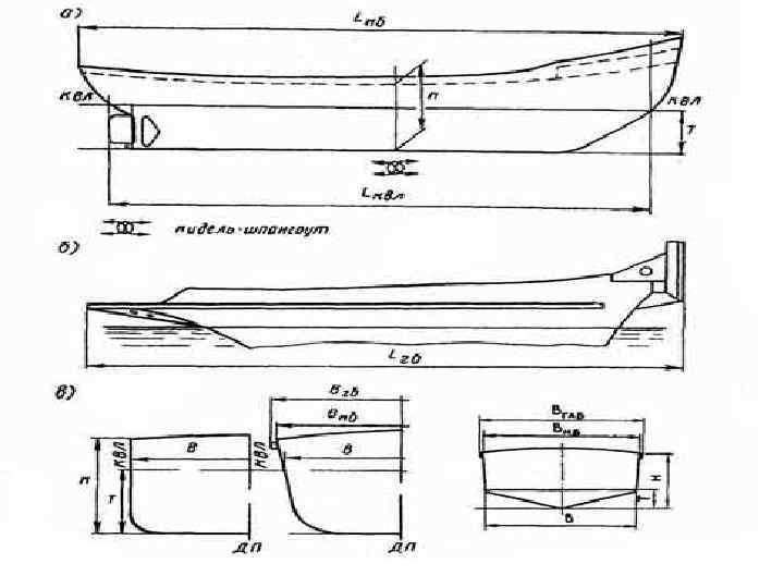 Высота борта. Главное размерения корпуса судна. Мидель высота борта. Высота борта на миделе схема. Высота борта на миделе у судна что это такое-.