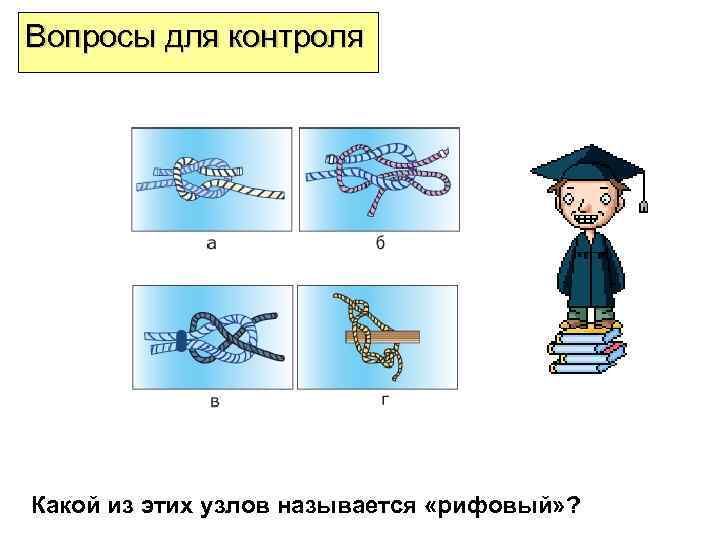 Вопросы для контроля Какой из этих узлов называется «рифовый» ? 