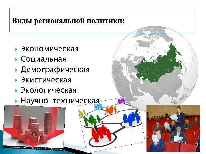 Виды региональной политики: Экономическая Социальная Демографическая Экистическая Экологическая Научно-техническая 