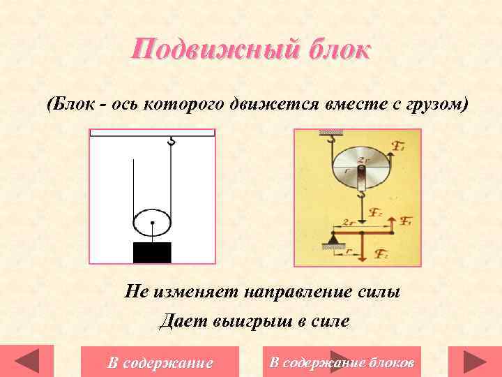 Подвижный блок (Блок - ось которого движется вместе с грузом) Не изменяет направление силы