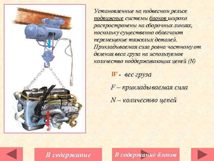 F Установленные на подвесном рельсе подвижные системы блоков широко распространены на сборочных линиях, поскольку