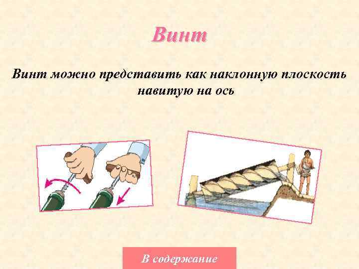 Винт можно представить как наклонную плоскость навитую на ось В содержание 