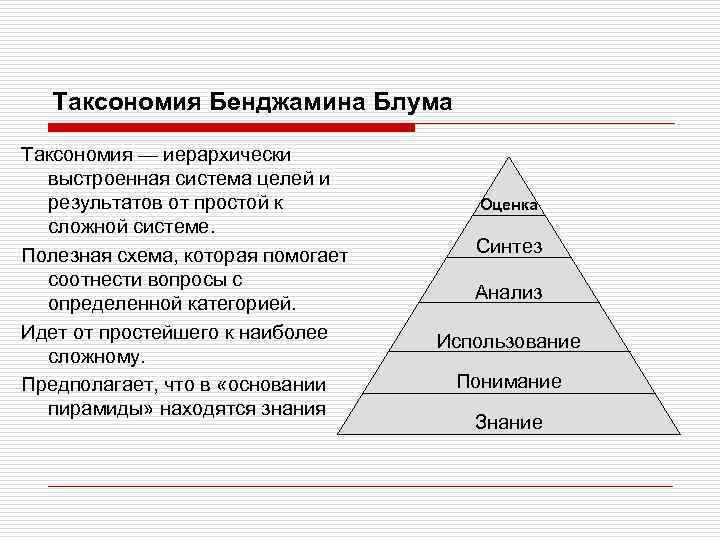 Таксономия Бенджамина Блума Таксономия — иерархически выстроенная система целей и результатов от простой к