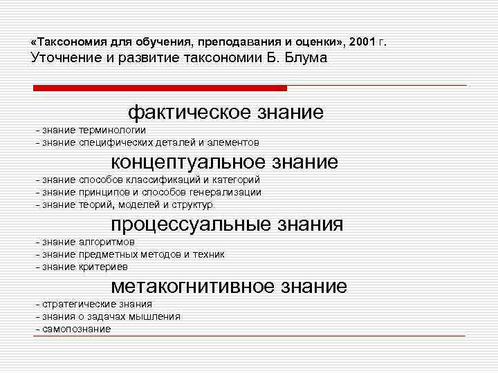  «Таксономия для обучения, преподавания и оценки» , 2001 г. Уточнение и развитие таксономии