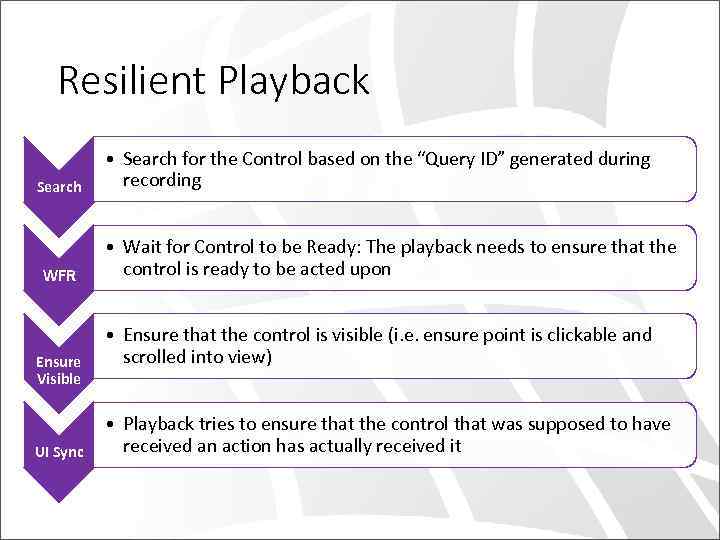 Resilient Playback Search WFR Ensure Visible UI Sync • Search for the Control based