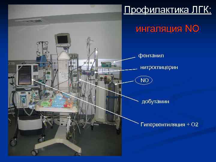 Профилактика ЛГК: ингаляция NO фентанил нитроглицерин NO добутамин Гипервентиляция + О 2 