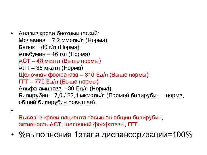 • Анализ крови биохимический: Мочевина – 7, 2 ммоль/л (Норма) Белок – 80