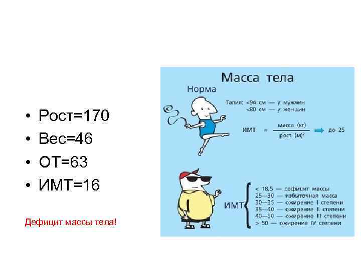  • • Рост=170 Вес=46 ОТ=63 ИМТ=16 Дефицит массы тела! 