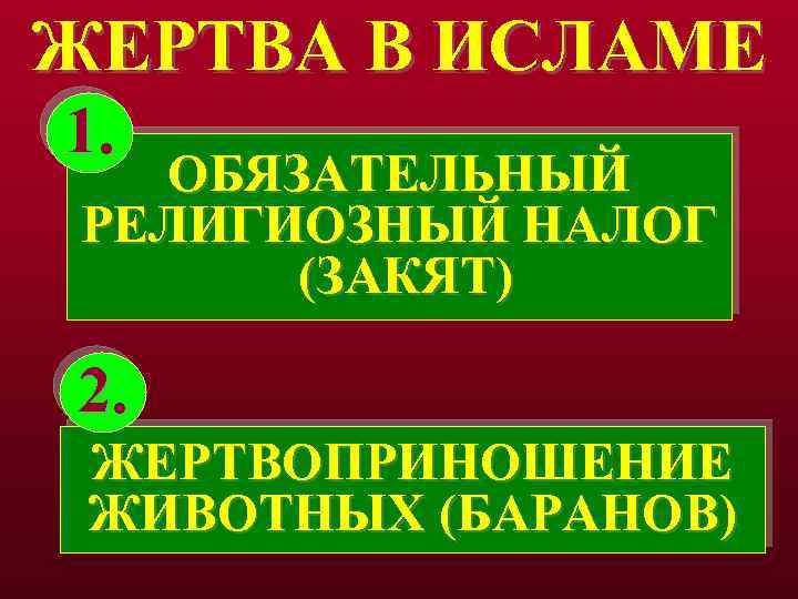 ЖЕРТВА В ИСЛАМЕ 1. ОБЯЗАТЕЛЬНЫЙ РЕЛИГИОЗНЫЙ НАЛОГ (ЗАКЯТ) 2. ЖЕРТВОПРИНОШЕНИЕ ЖИВОТНЫХ (БАРАНОВ) 