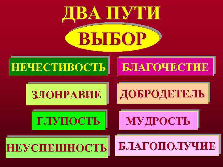 ДВА ПУТИ ВЫБОР НЕЧЕСТИВОСТЬ ЗЛОНРАВИЕ ГЛУПОСТЬ БЛАГОЧЕСТИЕ ДОБРОДЕТЕЛЬ МУДРОСТЬ НЕУСПЕШНОСТЬ БЛАГОПОЛУЧИЕ 