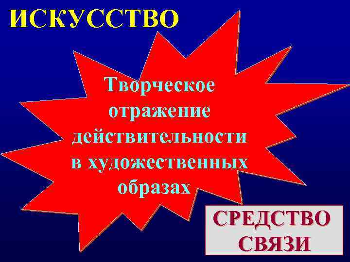 ИСКУССТВО Творческое отражение действительности в художественных образах СРЕДСТВО СВЯЗИ 