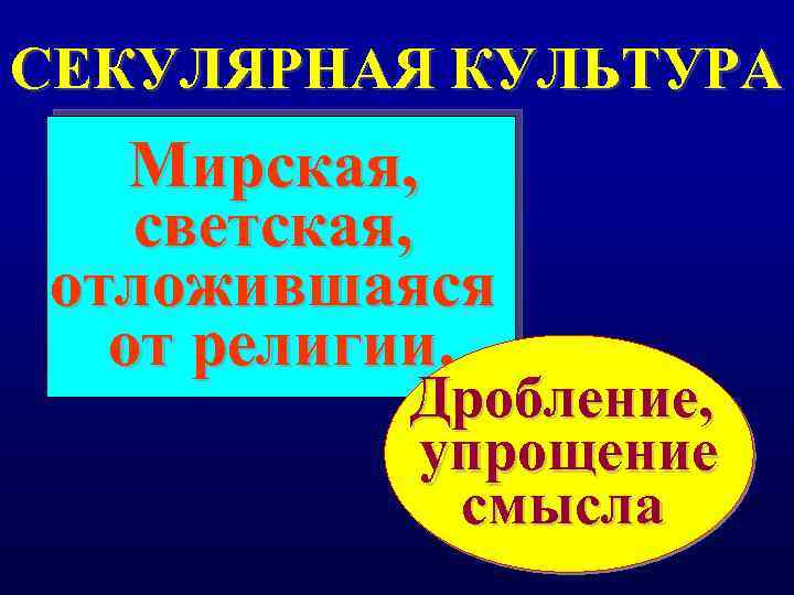 СЕКУЛЯРНАЯ КУЛЬТУРА Мирская, светская, отложившаяся от религии. Дробление, упрощение смысла 