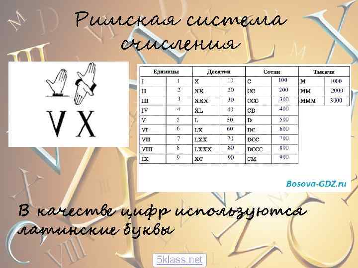 Римская система счисления В качестве цифр используются латинские буквы 