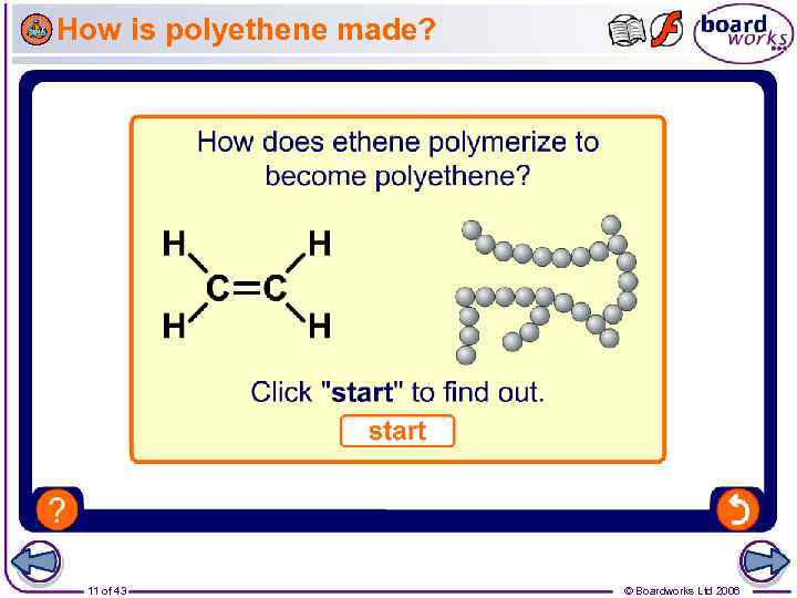 How is polyethene made? 11 of 43 © Boardworks Ltd 2006 