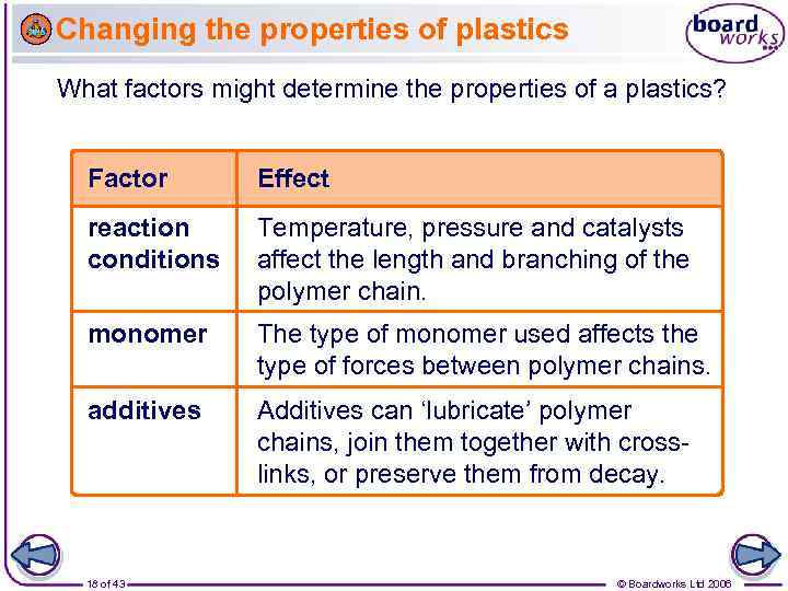 Changing the properties of plastics What factors might determine the properties of a plastics?