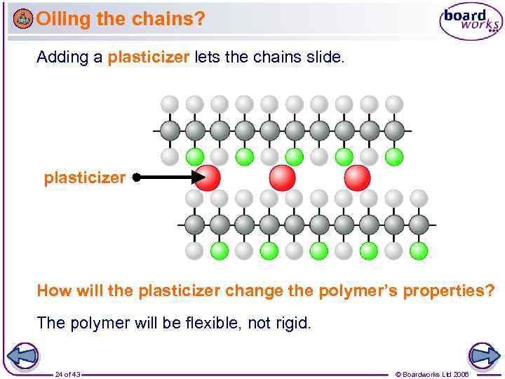 Oiling the chains? Adding a plasticizer lets the chains slide. plasticizer How will the