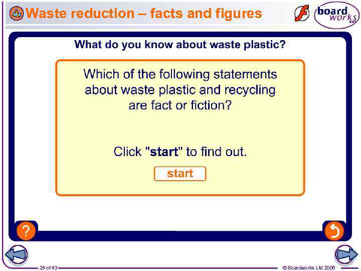 Waste reduction – facts and figures 28 of 43 © Boardworks Ltd 2006 
