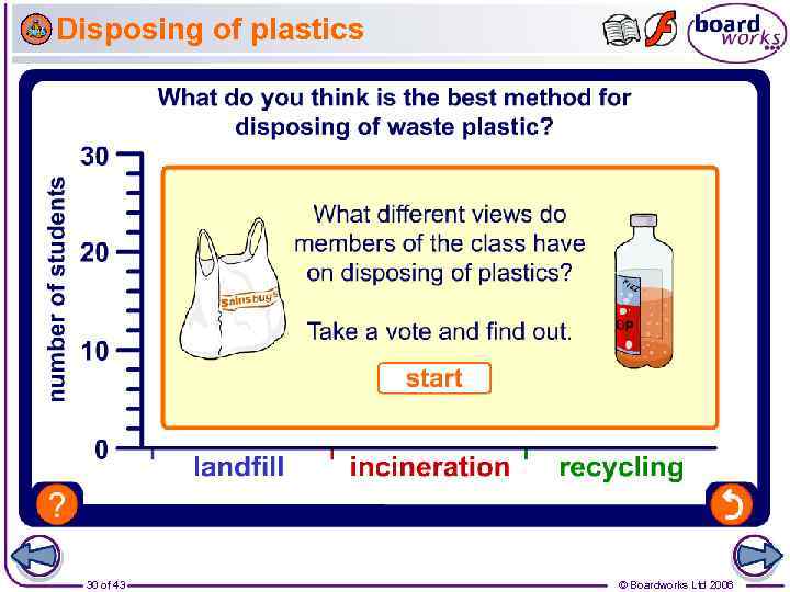 Disposing of plastics 30 of 43 © Boardworks Ltd 2006 