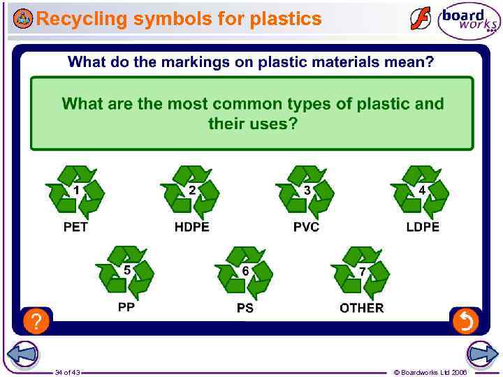 Recycling symbols for plastics 34 of 43 © Boardworks Ltd 2006 