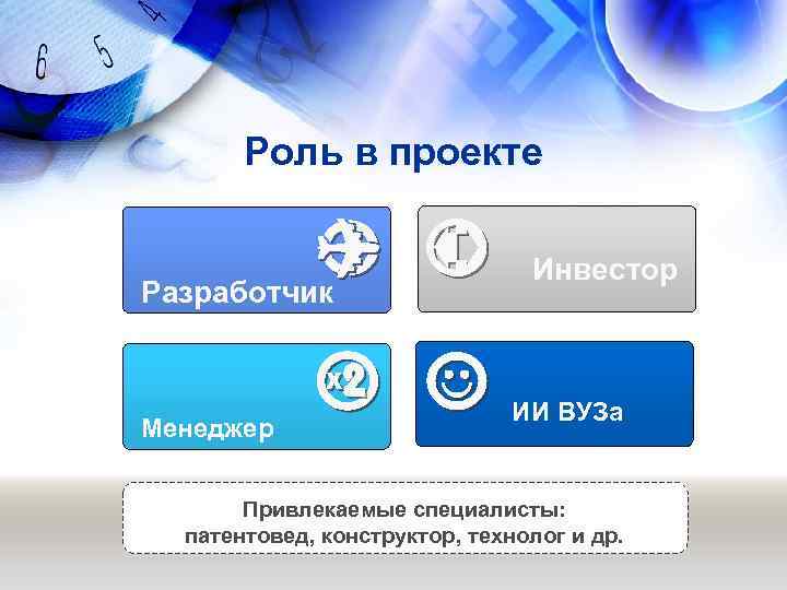 Роль в проекте Разработчик Менеджер Инвестор ИИ ВУЗа Привлекаемые специалисты: патентовед, конструктор, технолог и