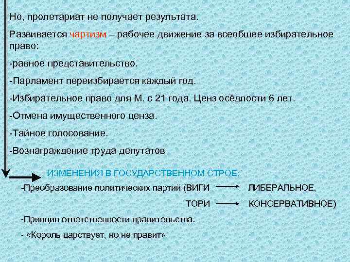 Но, пролетариат не получает результата. Развивается чартизм – рабочее движение за всеобщее избирательное право: