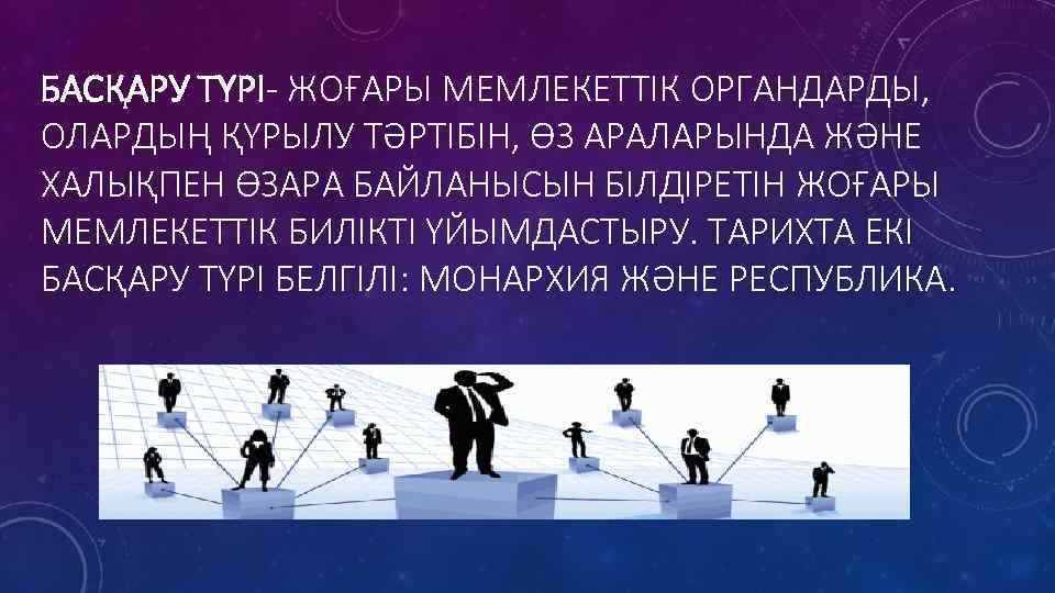 БАСҚАРУ ТҮРI- ЖОҒАРЫ МЕМЛЕКЕТТІК ОРГАНДАРДЫ, ОЛАРДЫҢ ҚҮРЫЛУ ТӘРТІБІН, ӨЗ АРАЛАРЫНДА ЖӘНЕ ХАЛЫҚПЕН ӨЗАРА БАЙЛАНЫСЫН
