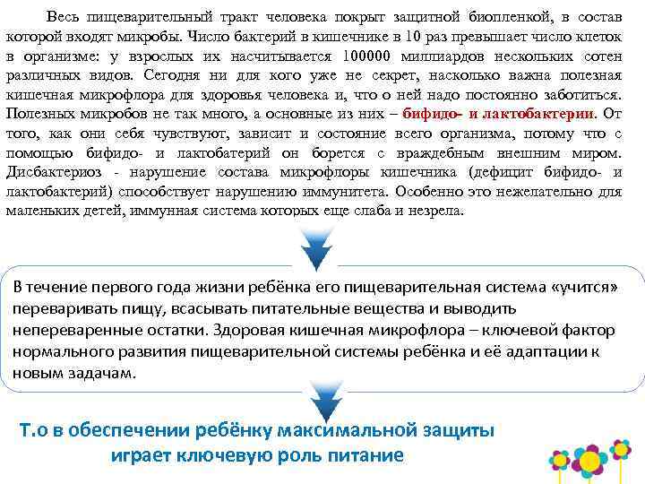  Весь пищеварительный тракт человека покрыт защитной биопленкой, в состав которой входят микробы. Число