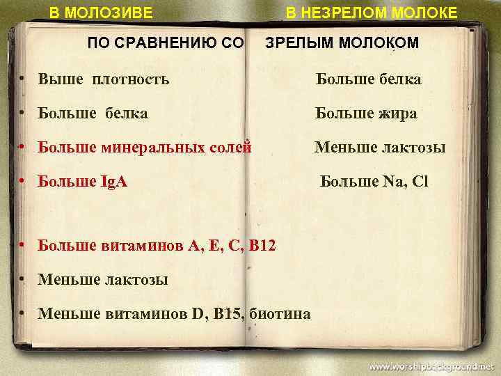 В МОЛОЗИВЕ ПО СРАВНЕНИЮ СО В НЕЗРЕЛОМ МОЛОКЕ ЗРЕЛЫМ МОЛОКОМ • Выше плотность Больше