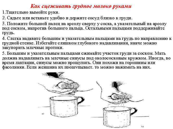 Как сцеживать грудное молоко руками 1. Тщательно вымойте руки. 2. Сядьте или встаньте удобно