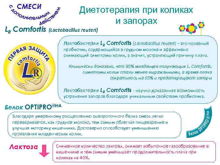 СМЕСИ Диетотерапия при коликах и запорах LR Comfortis (Lactobacillus reuteri) Лактобактерии LR Comfortis (Lactobacillus