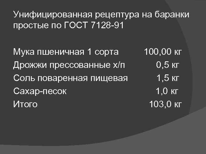 Унифицированная рецептура на баранки простые по ГОСТ 7128 -91 Мука пшеничная 1 сорта 100,