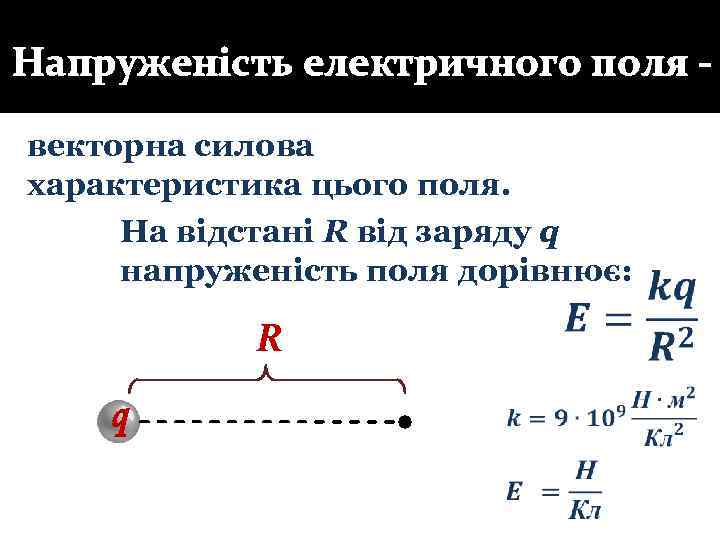 Напруженість електричного поля векторна силова характеристика цього поля. На відстані R від заряду q