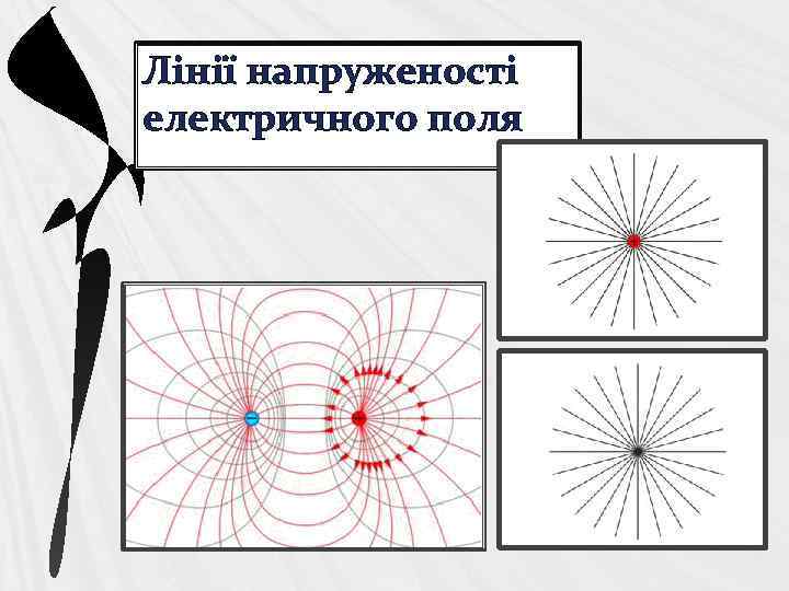 Лінії напруженості електричного поля 