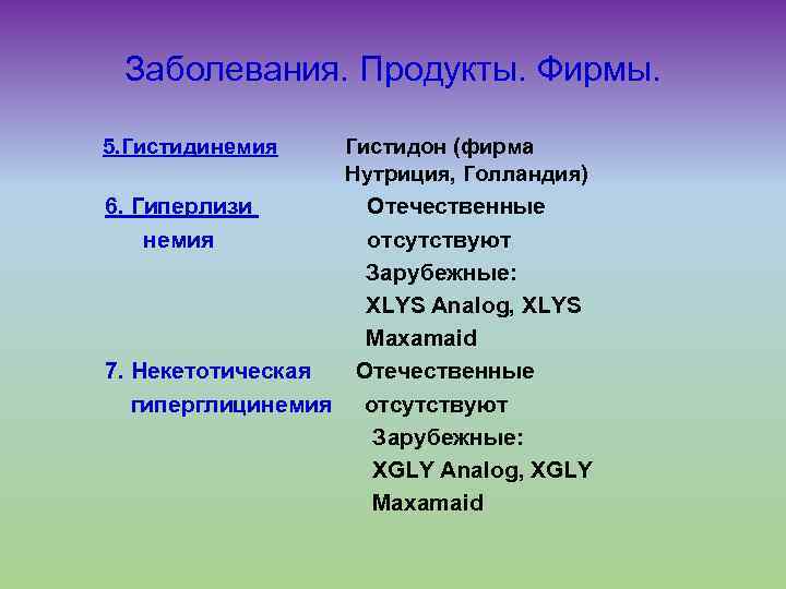 Заболевания. Продукты. Фирмы. 5. Гистидинемия Гистидон (фирма Нутриция, Голландия) 6. Гиперлизи Отечественные немия отсутствуют