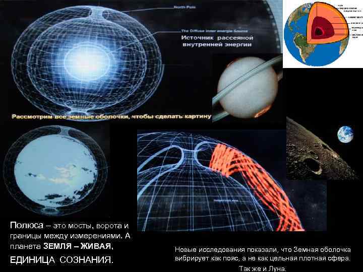 Полюса – это мосты, ворота и границы между измерениями. А планета ЗЕМЛЯ – ЖИВАЯ,