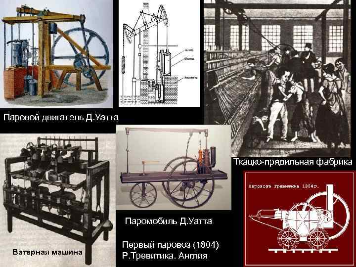 Паровой двигатель Д. Уатта Ткацко-прядильная фабрика Паромобиль Д. Уатта Ватерная машина Первый паровоз (1804)