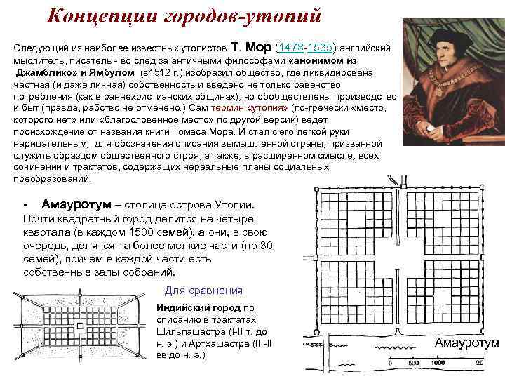 Изображение идеального состояния общества в утопии т мора