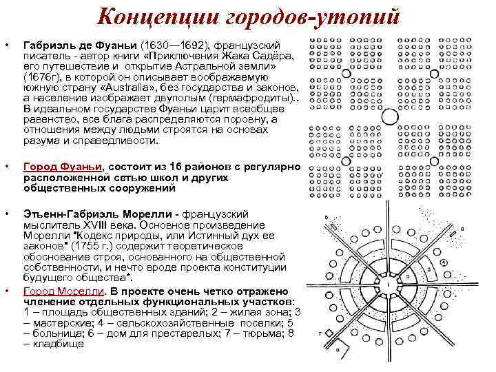 Концепции городов-утопий • Габриэль де Фуаньи (1630— 1692), французский писатель - автор книги «Приключения