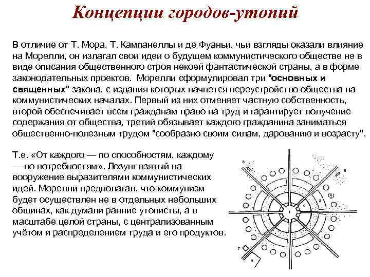 Концепции городов-утопий В отличие от Т. Мора, Т. Кампанеллы и де Фуаньи, чьи взгляды