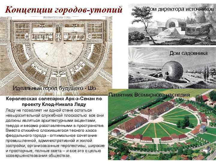 Концепции городов-утопий Дом директора источников Дом садовника Идеальный город будущего - Шо Королевская солеварня