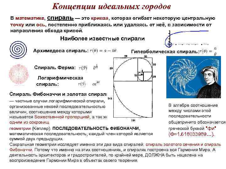 Понятие идеального. Математическая формула спирали. Понятие спирали. Определение математических спиралей. Спираль Фибоначчи кривая.